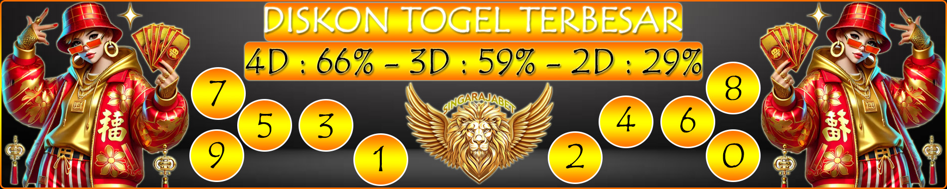 Singarajabet Situs Togel Diskon Dan Bayaran Terbesar